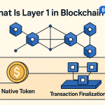 7 Key Concepts to Understand Cryptocurrency and How It Works
