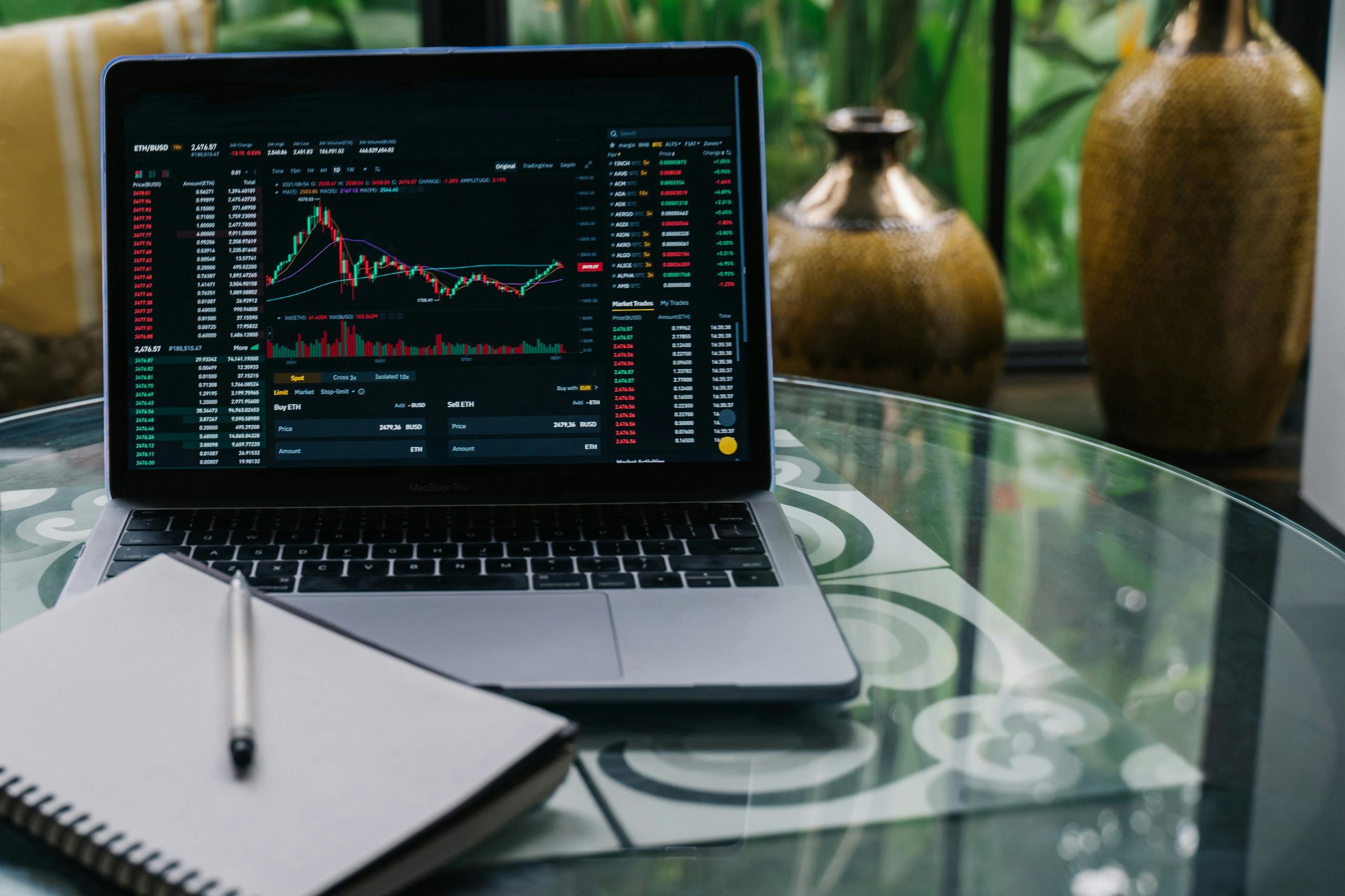 Crypto Trading & Investing Guide – Learn How to Trade and Invest in Cryptocurrency