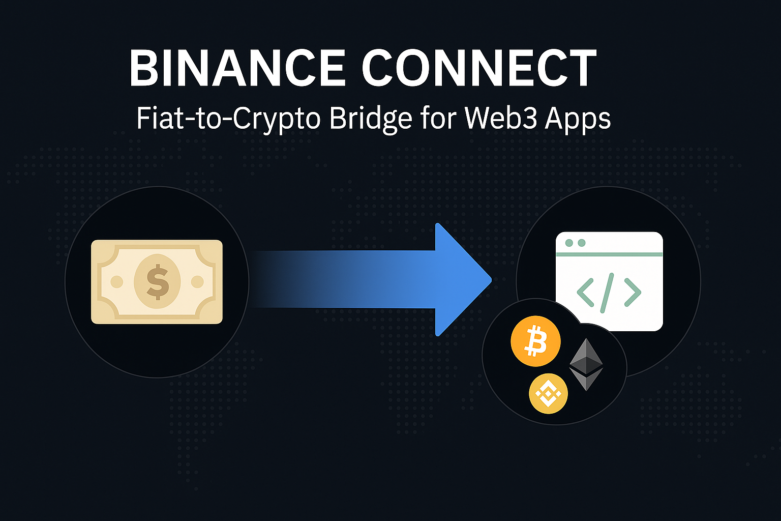 Illustration showing Binance Connect bridging fiat money and cryptocurrency for Web3 apps
