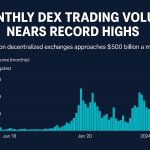 Ethereum Leads Monthly Inflows: Why Capital is Returning